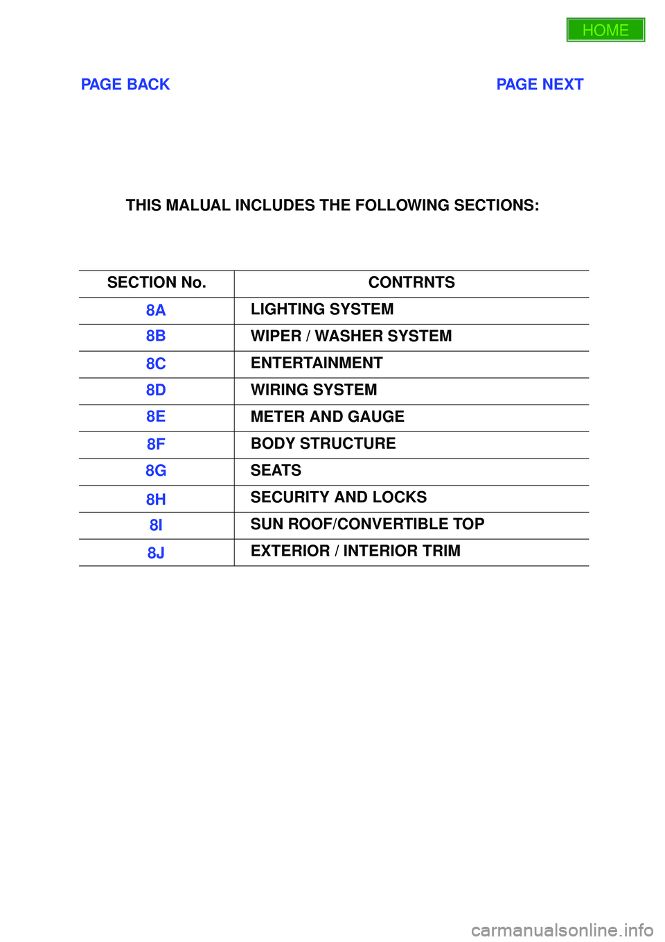 ISUZU TROOPER 1998  Service Repair Manual PAGE BACK                                                                           PAGE NEXT
THIS MALUAL INCLUDES THE FOLLOWING SECTIONS:
SECTION No. CONTRNTS
8A LIGHTING SYSTEM
8B WIPER / WASHER SYS