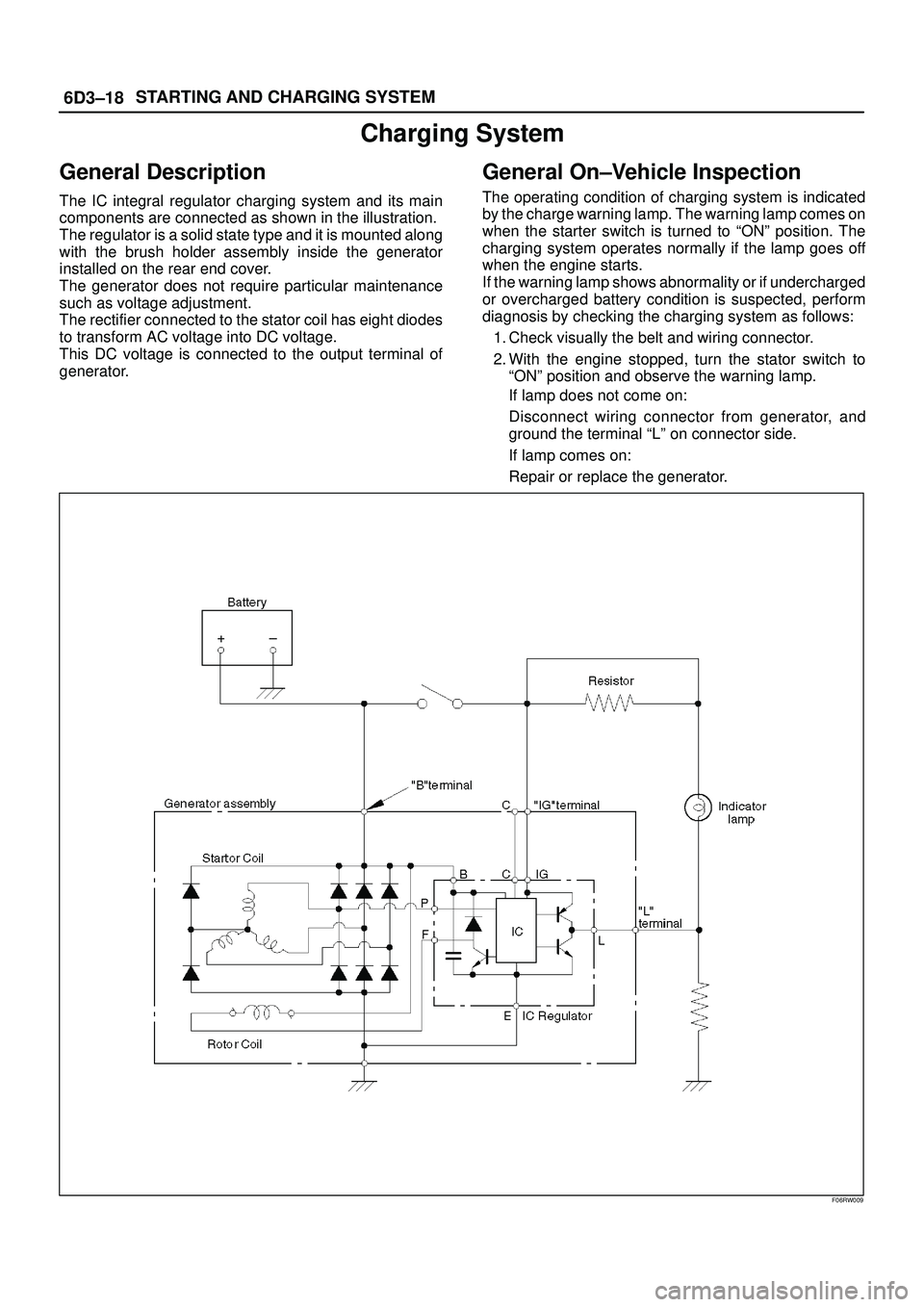 ISUZU TROOPER 1998 Service Repair Manual 6D3±18STARTING AND CHARGING SYSTEM
Charging System
General Description
The IC integral regulator charging system and its main
components are connected as shown in the illustration.
The regulator is a ISUZU TROOPER 1998 Service Repair Manual 6D3±18STARTING AND CHARGING SYSTEM
Charging System
General Description
The IC integral regulator charging system and its main
components are connected as shown in the illustration.
The regulator is a