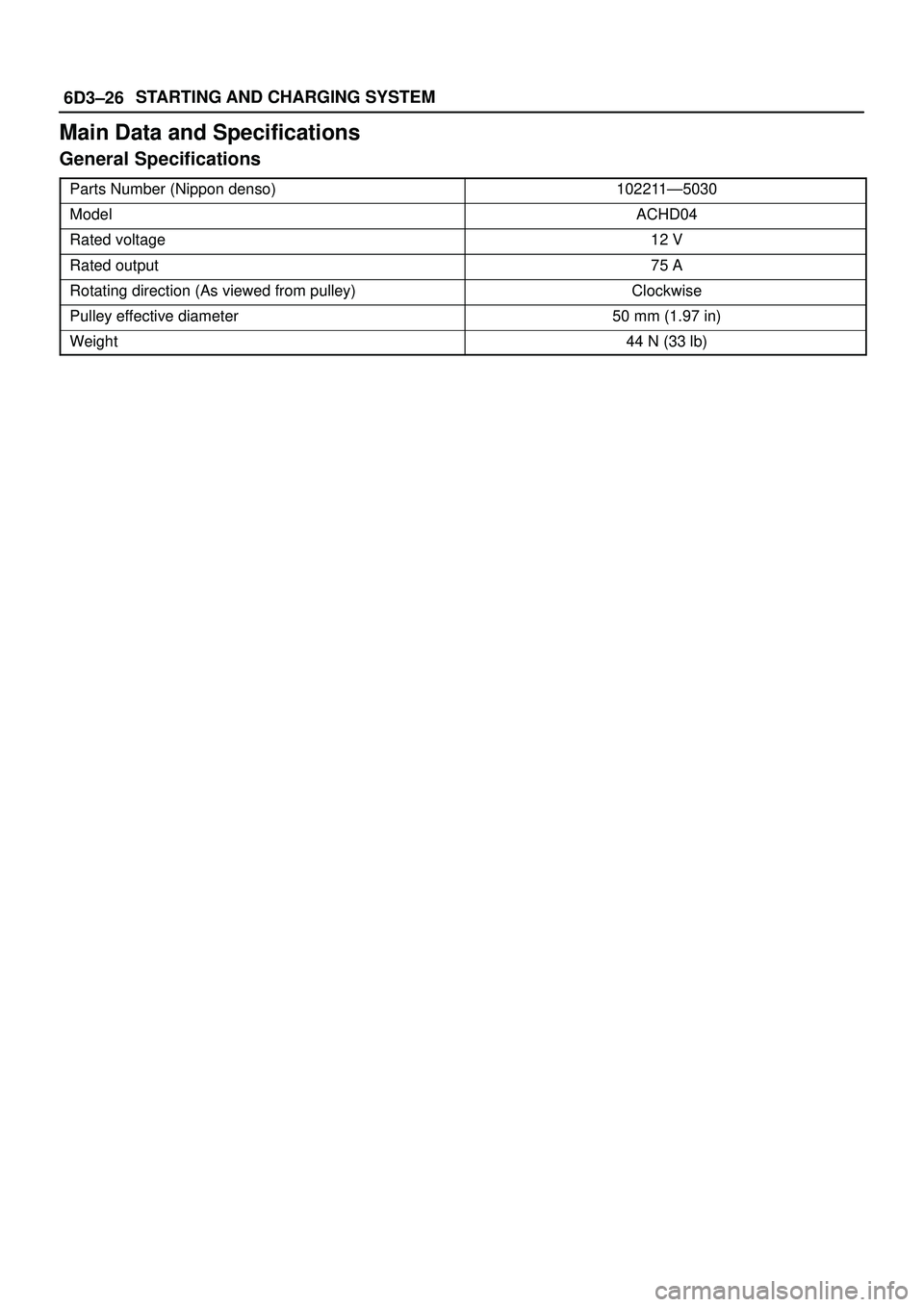 ISUZU TROOPER 1998  Service Repair Manual 6D3±26STARTING AND CHARGING SYSTEM
Main Data and Specifications
General Specifications
Parts Number (Nippon denso)102211Ð5030
ModelACHD04
Rated voltage12 V
Rated output75 A
Rotating direction (As vi