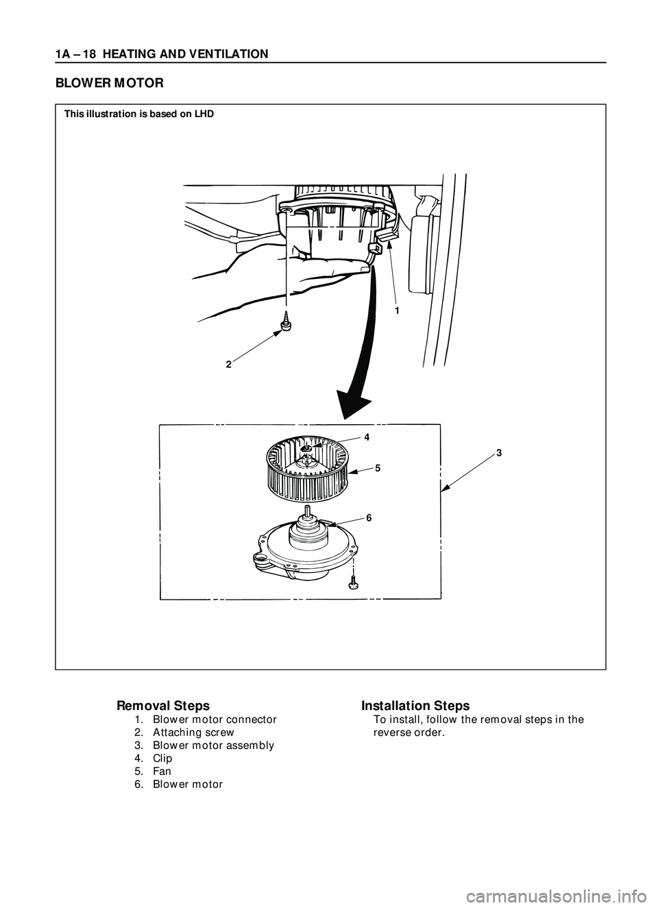 ISUZU TROOPER 1998  Service Repair Manual 3 4 21
5
6
1A Ð 18 HEATING AND VENTILATION
Removal Steps
1. Blower motor connector
2. Attaching screw
3. Blower motor assembly
4. Clip
5. Fan
6. Blower motor
Installation Steps
To install, follow the