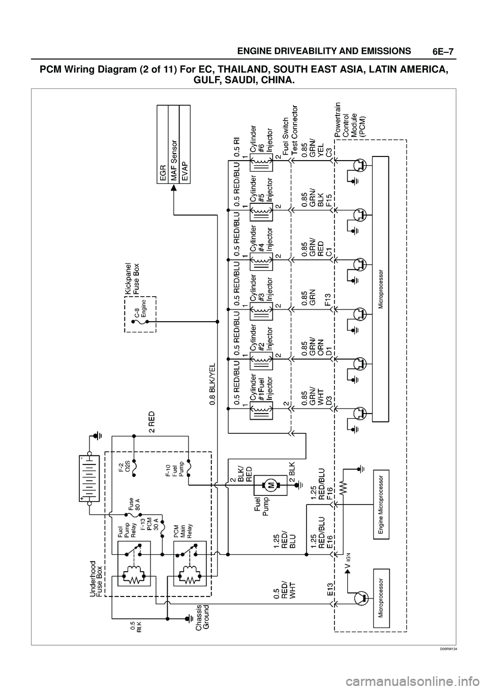 ISUZU TROOPER 1998  Service Repair Manual 6E±7 ENGINE DRIVEABILITY AND EMISSIONS
PCM Wiring Diagram (2 of 11) For EC, THAILAND, SOUTH EAST ASIA, LATIN AMERICA,
GULF, SAUDI, CHINA.
D06RW134 