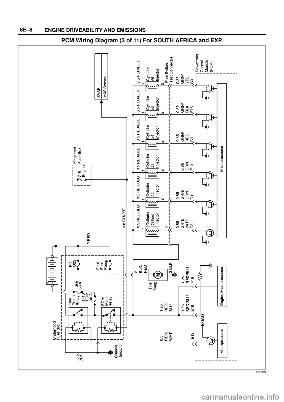 ISUZU TROOPER 1998  Service Repair Manual 6E±8
ENGINE DRIVEABILITY AND EMISSIONS
PCM Wiring Diagram (3 of 11) For SOUTH AFRICA and EXP.
D06RW140 
