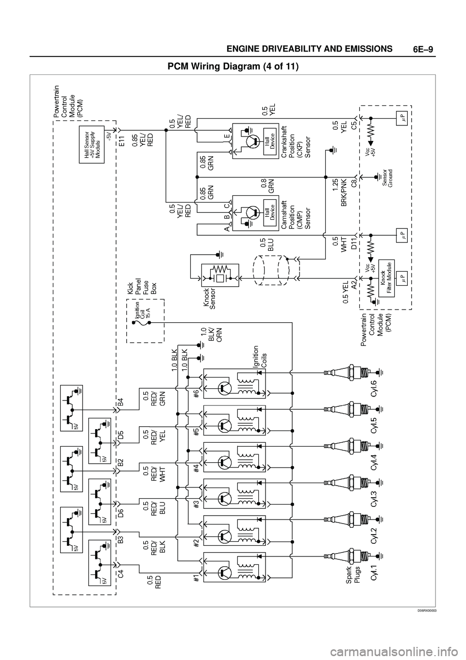 ISUZU TROOPER 1998  Service Repair Manual 6E±9 ENGINE DRIVEABILITY AND EMISSIONS
PCM Wiring Diagram (4 of 11)
D06RX00003 