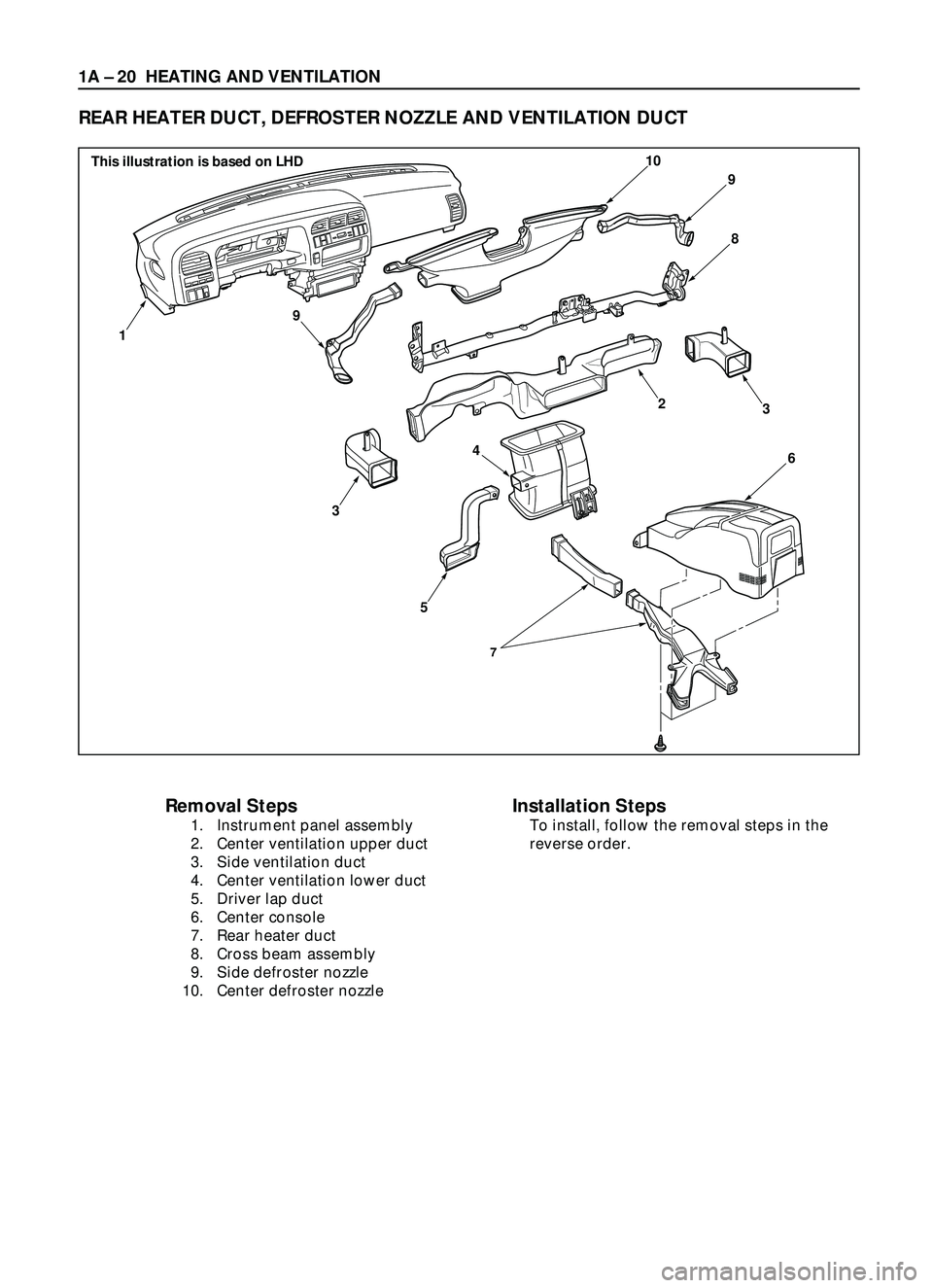 ISUZU TROOPER 1998  Service Repair Manual 1A Ð 20 HEATING AND VENTILATION
REAR HEATER DUCT, DEFROSTER NOZZLE AND VENTILATION DUCT
Removal Steps
1. Instrument panel assembly
2. Center ventilation upper duct
3. Side ventilation duct
4. Center 