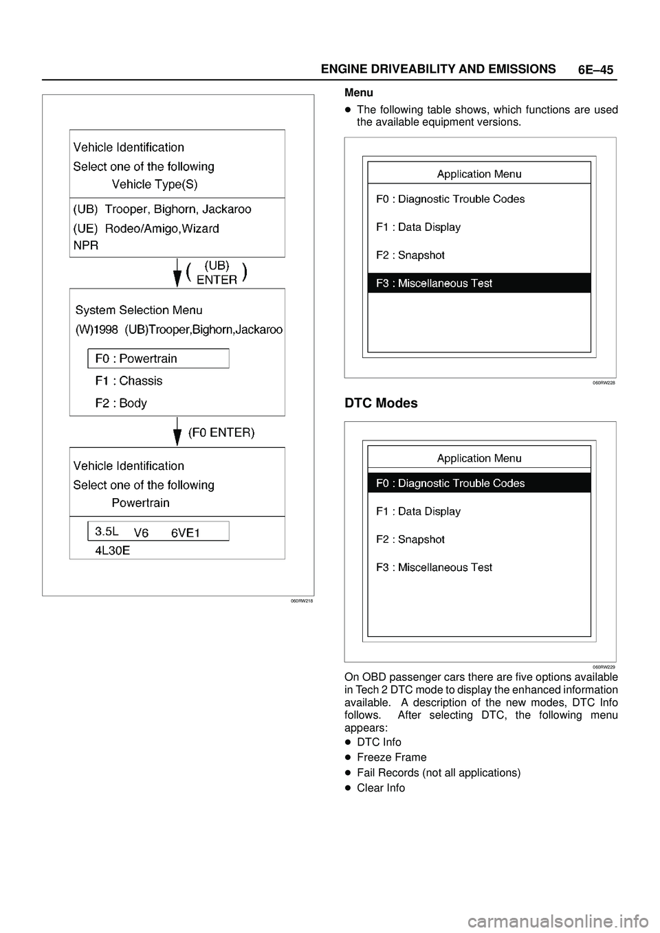 ISUZU TROOPER 1998  Service Repair Manual 6E±45 ENGINE DRIVEABILITY AND EMISSIONS
060RW218
Menu
The following table shows, which functions are used
the available equipment versions.
060RW228
DTC Modes
060RW229
On OBD passenger cars there ar