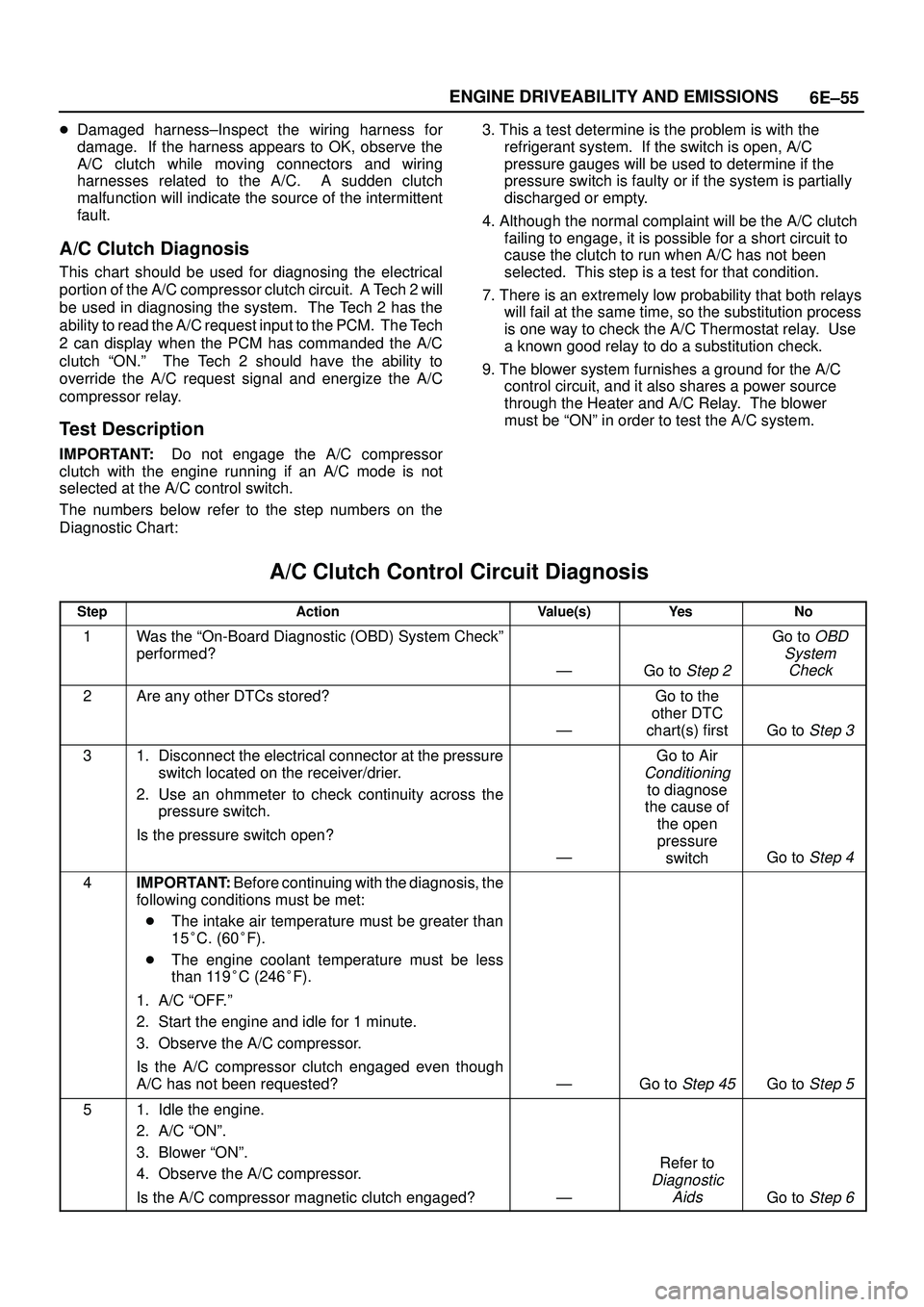 ISUZU TROOPER 1998 Service Repair Manual 6E±55 ENGINE DRIVEABILITY AND EMISSIONS
Damaged harness±Inspect the wiring harness for
damage. If the harness appears to OK, observe the
A/C clutch while moving connectors and wiring
harnesses rel ISUZU TROOPER 1998 Service Repair Manual 6E±55 ENGINE DRIVEABILITY AND EMISSIONS
Damaged harness±Inspect the wiring harness for
damage. If the harness appears to OK, observe the
A/C clutch while moving connectors and wiring
harnesses rel