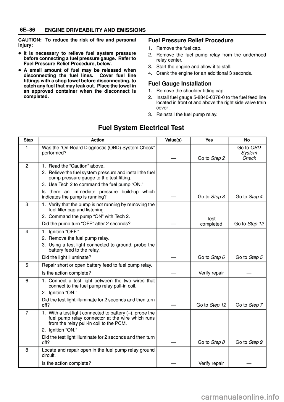 ISUZU TROOPER 1998 Service Repair Manual 6E±86
ENGINE DRIVEABILITY AND EMISSIONS
CAUTION: To reduce the risk of fire and personal
injury:
It is necessary to relieve fuel system pressure
before connecting a fuel pressure gauge. Refer to
Fu ISUZU TROOPER 1998 Service Repair Manual 6E±86
ENGINE DRIVEABILITY AND EMISSIONS
CAUTION: To reduce the risk of fire and personal
injury:
It is necessary to relieve fuel system pressure
before connecting a fuel pressure gauge. Refer to
Fu