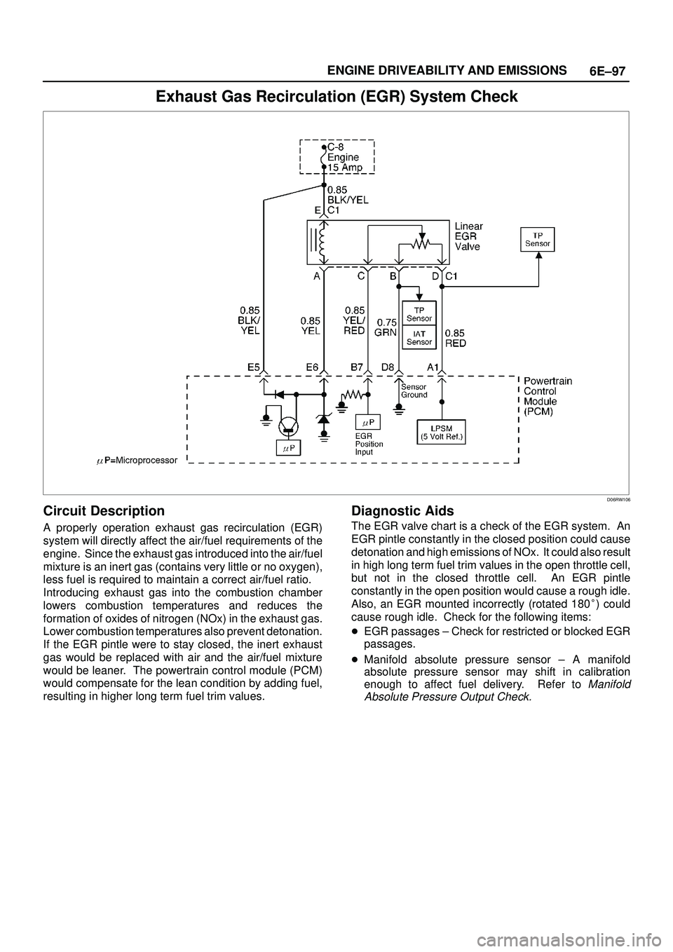 ISUZU TROOPER 1998 Service Repair Manual 6E±97 ENGINE DRIVEABILITY AND EMISSIONS
Exhaust Gas Recirculation (EGR) System Check
D06RW106
Circuit Description
A properly operation exhaust gas recirculation (EGR)
system will directly affect the ISUZU TROOPER 1998 Service Repair Manual 6E±97 ENGINE DRIVEABILITY AND EMISSIONS
Exhaust Gas Recirculation (EGR) System Check
D06RW106
Circuit Description
A properly operation exhaust gas recirculation (EGR)
system will directly affect the