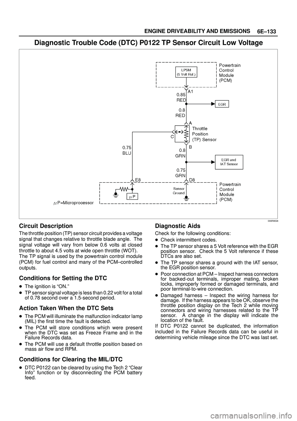 ISUZU TROOPER 1998 Service Repair Manual 6E±133 ENGINE DRIVEABILITY AND EMISSIONS
Diagnostic Trouble Code (DTC) P0122 TP Sensor Circuit Low Voltage
D06RW028
Circuit Description
The throttle position (TP) sensor circuit provides a voltage
si ISUZU TROOPER 1998 Service Repair Manual 6E±133 ENGINE DRIVEABILITY AND EMISSIONS
Diagnostic Trouble Code (DTC) P0122 TP Sensor Circuit Low Voltage
D06RW028
Circuit Description
The throttle position (TP) sensor circuit provides a voltage
si
