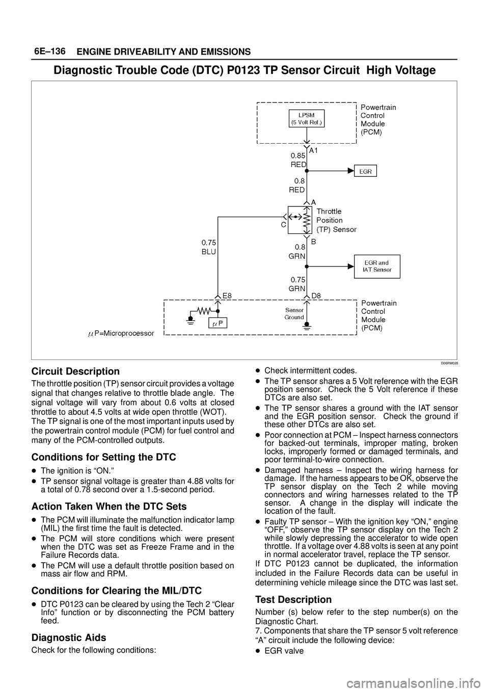ISUZU TROOPER 1998 Service Repair Manual 6E±136
ENGINE DRIVEABILITY AND EMISSIONS
Diagnostic Trouble Code (DTC) P0123 TP Sensor Circuit High Voltage
D06RW028
Circuit Description
The throttle position (TP) sensor circuit provides a voltage
ISUZU TROOPER 1998 Service Repair Manual 6E±136
ENGINE DRIVEABILITY AND EMISSIONS
Diagnostic Trouble Code (DTC) P0123 TP Sensor Circuit High Voltage
D06RW028
Circuit Description
The throttle position (TP) sensor circuit provides a voltage
