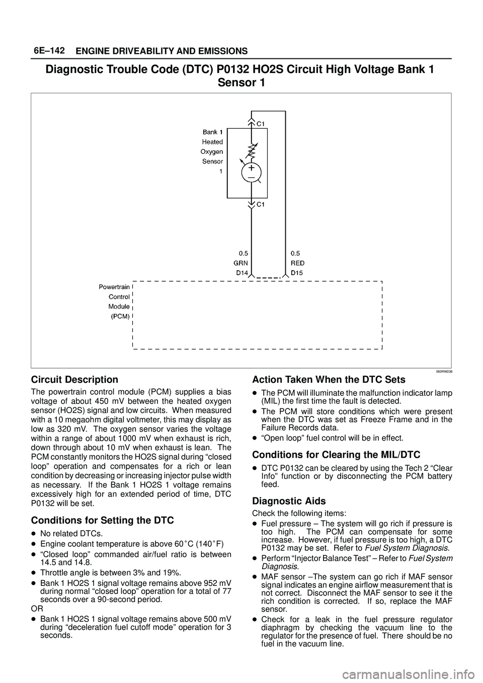 ISUZU TROOPER 1998  Service Repair Manual 6E±142
ENGINE DRIVEABILITY AND EMISSIONS
Diagnostic Trouble Code (DTC) P0132 HO2S Circuit High Voltage Bank 1 
Sensor 1
060RW236
Circuit Description
The powertrain control module (PCM) supplies a bia