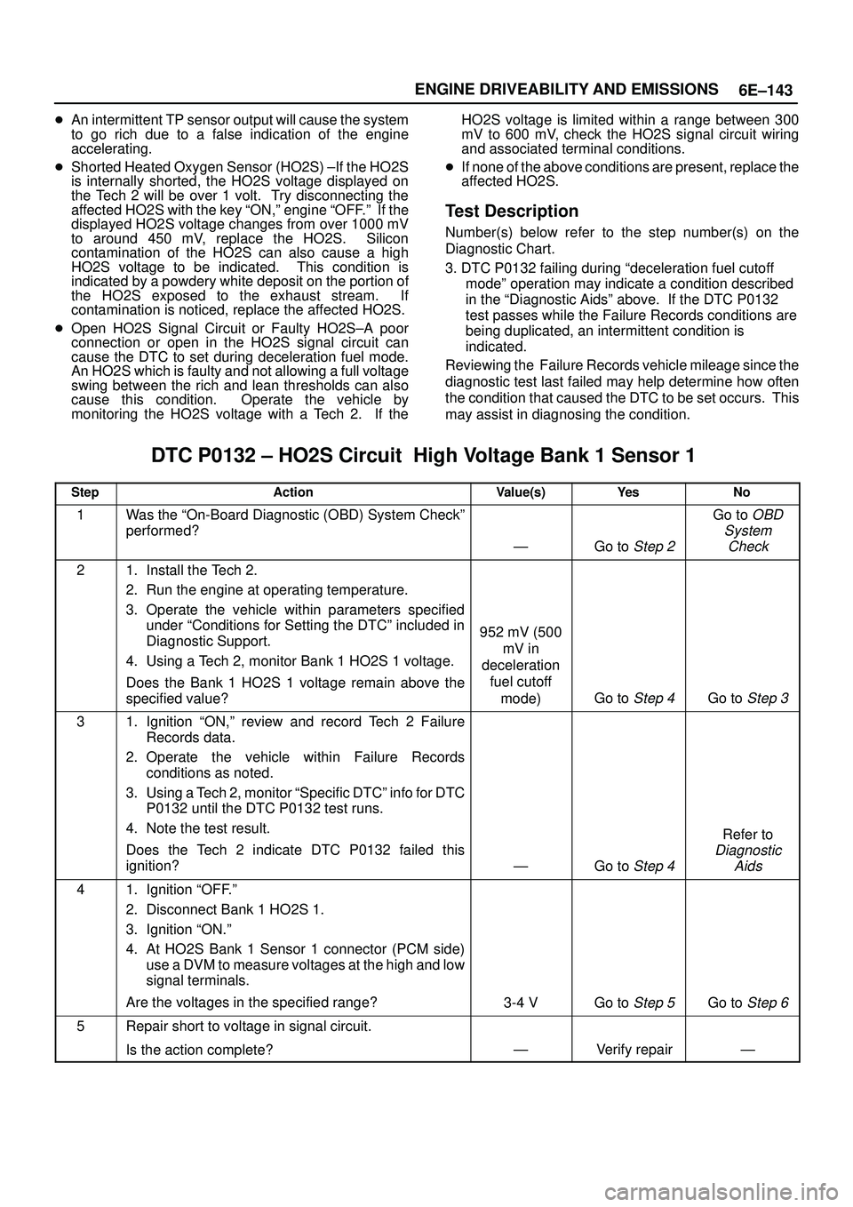 ISUZU TROOPER 1998  Service Repair Manual 6E±143 ENGINE DRIVEABILITY AND EMISSIONS
An intermittent TP sensor output will cause the system
to go rich due to a false indication of the engine
accelerating.
Shorted Heated Oxygen Sensor (HO2S) 