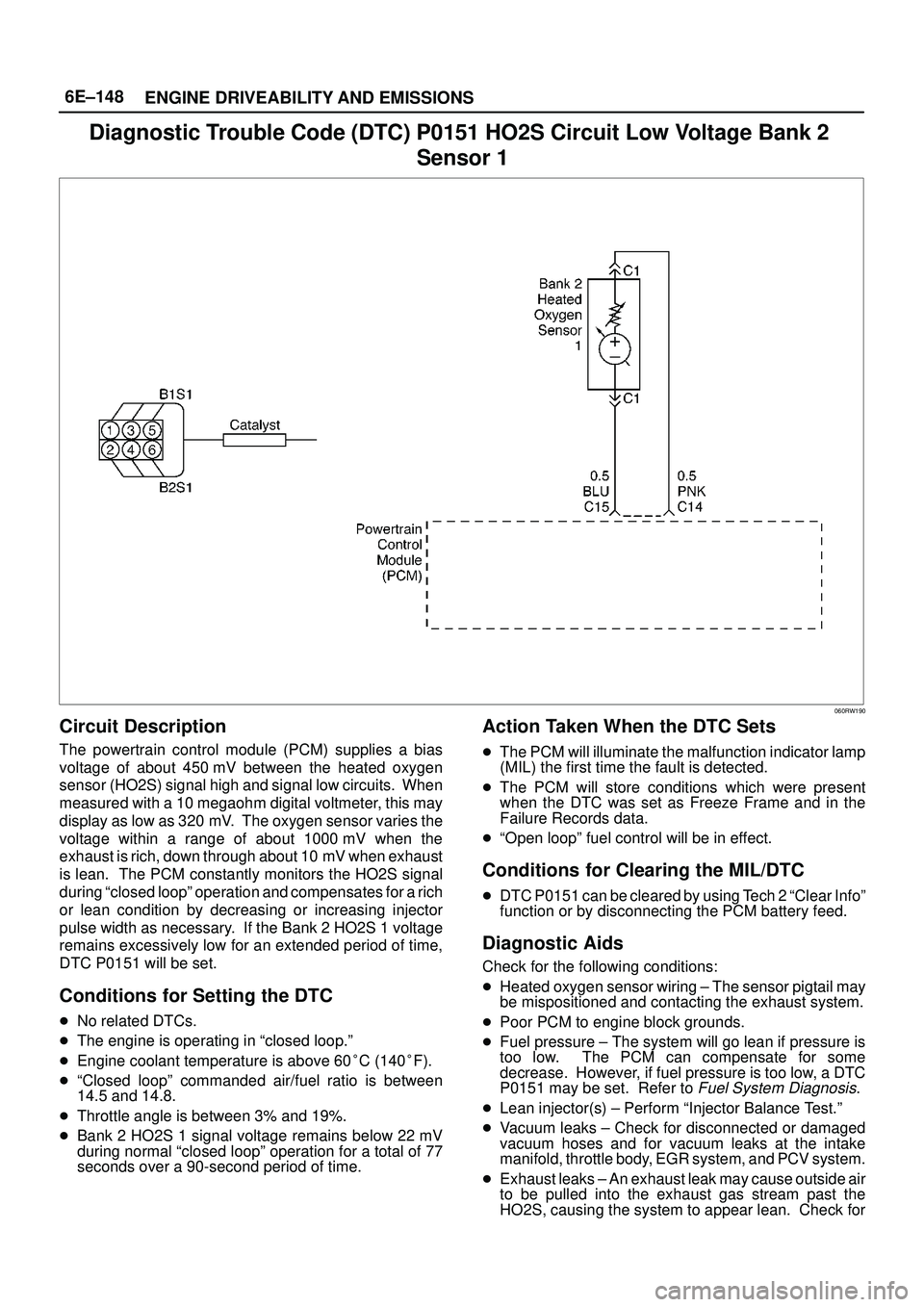 ISUZU TROOPER 1998 Service Repair Manual 6E±148
ENGINE DRIVEABILITY AND EMISSIONS
Diagnostic Trouble Code (DTC) P0151 HO2S Circuit Low Voltage Bank 2
Sensor 1
060RW190
Circuit Description
The powertrain control module (PCM) supplies a bias ISUZU TROOPER 1998 Service Repair Manual 6E±148
ENGINE DRIVEABILITY AND EMISSIONS
Diagnostic Trouble Code (DTC) P0151 HO2S Circuit Low Voltage Bank 2
Sensor 1
060RW190
Circuit Description
The powertrain control module (PCM) supplies a bias