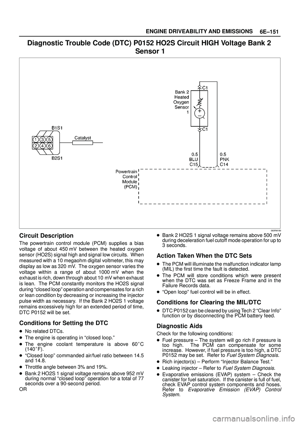 ISUZU TROOPER 1998 Service Repair Manual 6E±151 ENGINE DRIVEABILITY AND EMISSIONS
Diagnostic Trouble Code (DTC) P0152 HO2S Circuit HIGH Voltage Bank 2
Sensor 1
060RW190
Circuit Description
The powertrain control module (PCM) supplies a bia ISUZU TROOPER 1998 Service Repair Manual 6E±151 ENGINE DRIVEABILITY AND EMISSIONS
Diagnostic Trouble Code (DTC) P0152 HO2S Circuit HIGH Voltage Bank 2
Sensor 1
060RW190
Circuit Description
The powertrain control module (PCM) supplies a bia