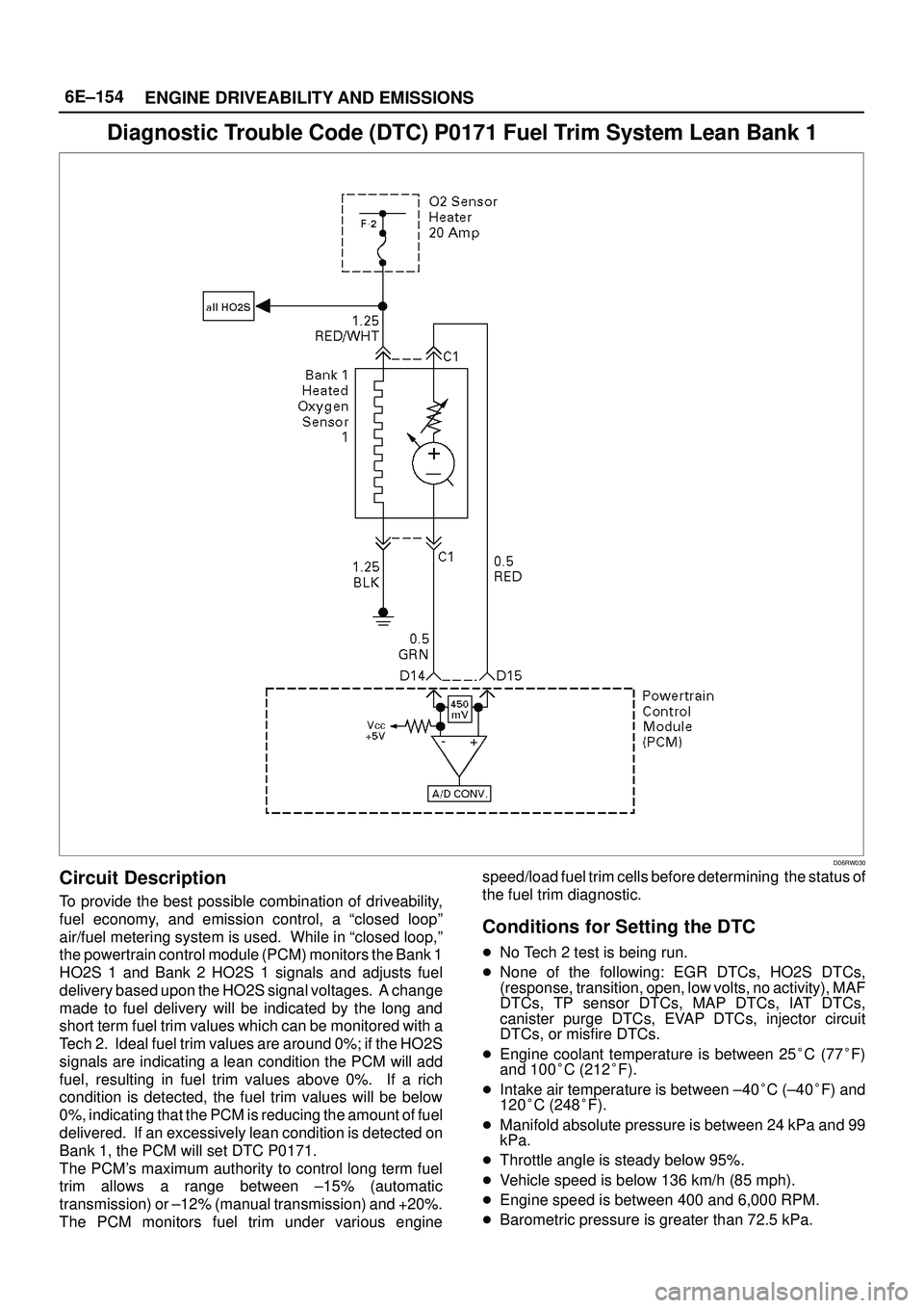 ISUZU TROOPER 1998 Service Repair Manual 6E±154
ENGINE DRIVEABILITY AND EMISSIONS
Diagnostic Trouble Code (DTC) P0171 Fuel Trim System Lean Bank 1
D06RW030
Circuit Description
To provide the best possible combination of driveability,
fuel e ISUZU TROOPER 1998 Service Repair Manual 6E±154
ENGINE DRIVEABILITY AND EMISSIONS
Diagnostic Trouble Code (DTC) P0171 Fuel Trim System Lean Bank 1
D06RW030
Circuit Description
To provide the best possible combination of driveability,
fuel e