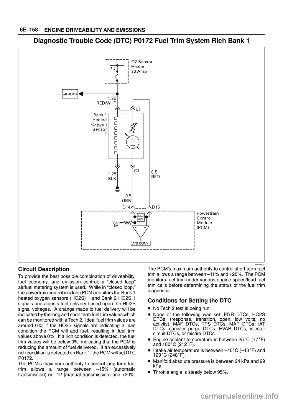 ISUZU TROOPER 1998 Service Repair Manual 6E±158
ENGINE DRIVEABILITY AND EMISSIONS
Diagnostic Trouble Code (DTC) P0172 Fuel Trim System Rich Bank 1
D06RW030
Circuit Description
To provide the best possible combination of driveability,
fuel e ISUZU TROOPER 1998 Service Repair Manual 6E±158
ENGINE DRIVEABILITY AND EMISSIONS
Diagnostic Trouble Code (DTC) P0172 Fuel Trim System Rich Bank 1
D06RW030
Circuit Description
To provide the best possible combination of driveability,
fuel e