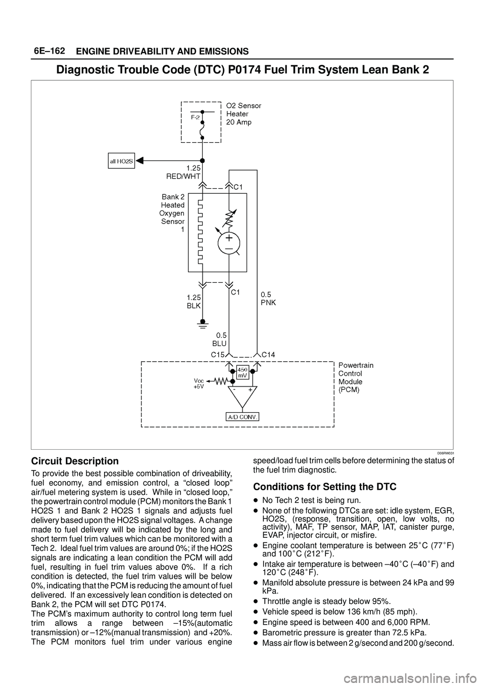 ISUZU TROOPER 1998 Service Repair Manual 6E±162
ENGINE DRIVEABILITY AND EMISSIONS
Diagnostic Trouble Code (DTC) P0174 Fuel Trim System Lean Bank 2
D06RW031
Circuit Description
To provide the best possible combination of driveability,
fuel e ISUZU TROOPER 1998 Service Repair Manual 6E±162
ENGINE DRIVEABILITY AND EMISSIONS
Diagnostic Trouble Code (DTC) P0174 Fuel Trim System Lean Bank 2
D06RW031
Circuit Description
To provide the best possible combination of driveability,
fuel e