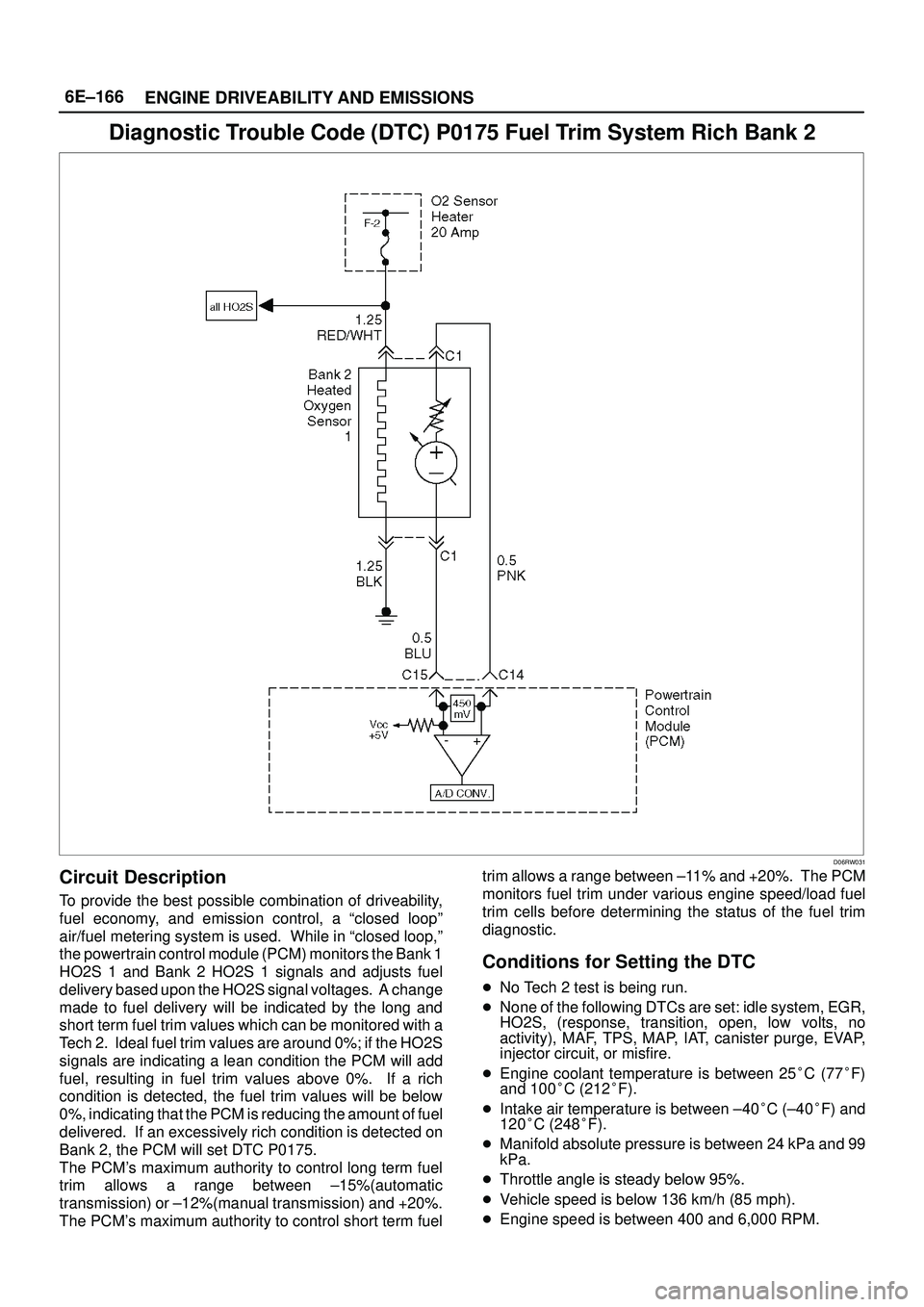 ISUZU TROOPER 1998 Service Repair Manual 6E±166
ENGINE DRIVEABILITY AND EMISSIONS
Diagnostic Trouble Code (DTC) P0175 Fuel Trim System Rich Bank 2
D06RW031
Circuit Description
To provide the best possible combination of driveability,
fuel e ISUZU TROOPER 1998 Service Repair Manual 6E±166
ENGINE DRIVEABILITY AND EMISSIONS
Diagnostic Trouble Code (DTC) P0175 Fuel Trim System Rich Bank 2
D06RW031
Circuit Description
To provide the best possible combination of driveability,
fuel e