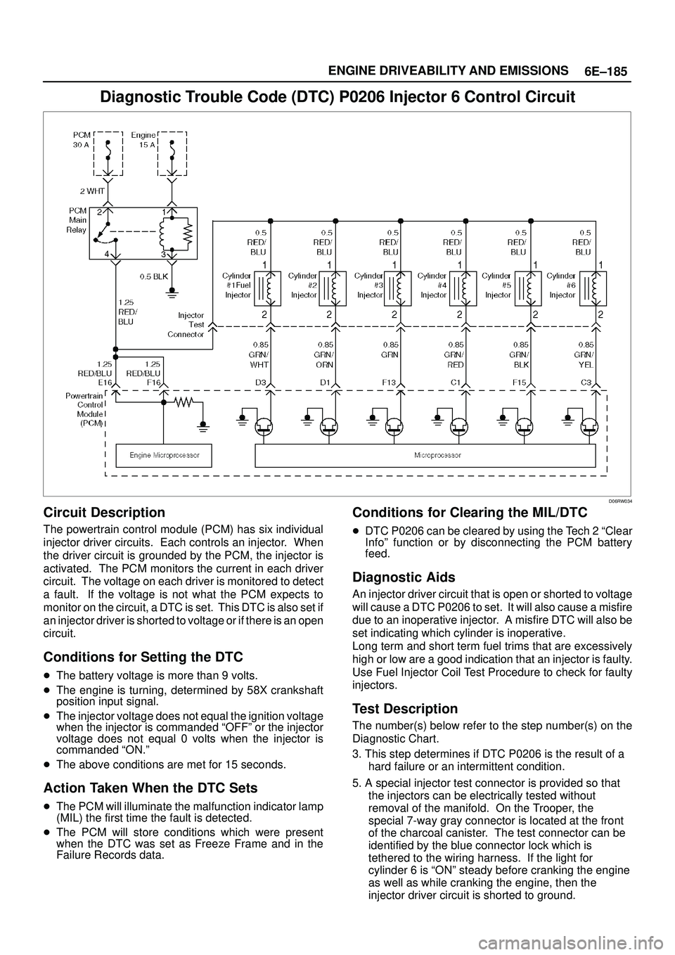 ISUZU TROOPER 1998 Service Repair Manual 6E±185 ENGINE DRIVEABILITY AND EMISSIONS
Diagnostic Trouble Code (DTC) P0206 Injector 6 Control Circuit
D06RW034
Circuit Description
The powertrain control module (PCM) has six individual
injector dr ISUZU TROOPER 1998 Service Repair Manual 6E±185 ENGINE DRIVEABILITY AND EMISSIONS
Diagnostic Trouble Code (DTC) P0206 Injector 6 Control Circuit
D06RW034
Circuit Description
The powertrain control module (PCM) has six individual
injector dr