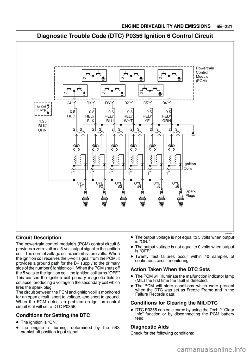 ISUZU TROOPER 1998 Service Repair Manual 6E±221 ENGINE DRIVEABILITY AND EMISSIONS
Diagnostic Trouble Code (DTC) P0356 Ignition 6 Control Circuit
D06RW072
Circuit Description
The powertrain control modules (PCM) control circuit 6
provides a ISUZU TROOPER 1998 Service Repair Manual 6E±221 ENGINE DRIVEABILITY AND EMISSIONS
Diagnostic Trouble Code (DTC) P0356 Ignition 6 Control Circuit
D06RW072
Circuit Description
The powertrain control modules (PCM) control circuit 6
provides a