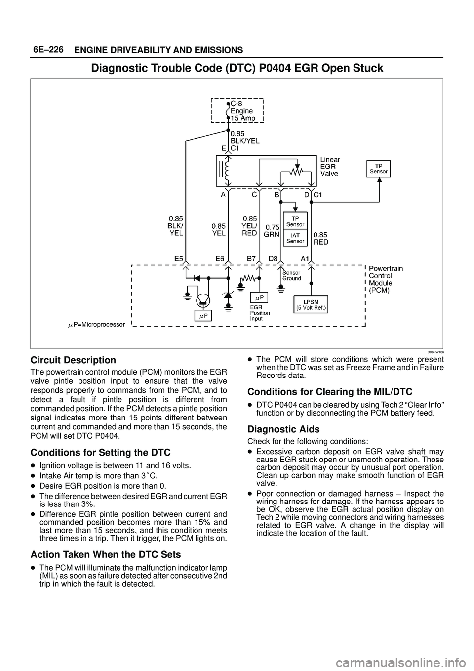 ISUZU TROOPER 1998  Service Repair Manual 6E±226
ENGINE DRIVEABILITY AND EMISSIONS
Diagnostic Trouble Code (DTC) P0404 EGR Open Stuck
D06RW106
Circuit Description
The powertrain control module (PCM) monitors the EGR
valve pintle position inp