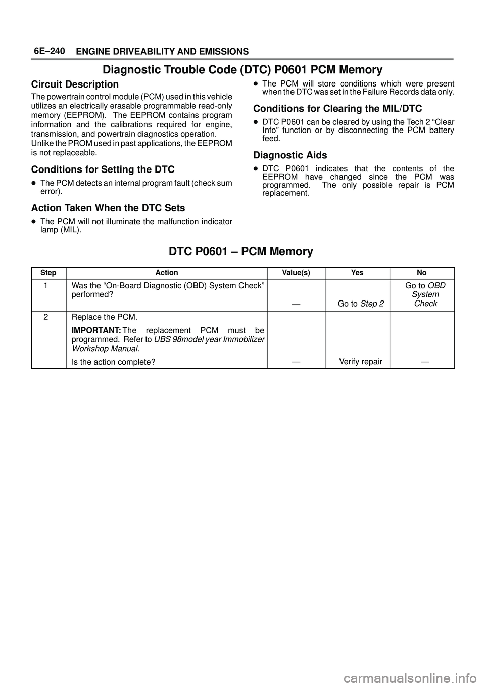 ISUZU TROOPER 1998  Service Repair Manual 6E±240
ENGINE DRIVEABILITY AND EMISSIONS
Diagnostic Trouble Code (DTC) P0601 PCM Memory
Circuit Description
The powertrain control module (PCM) used in this vehicle
utilizes an electrically erasable 