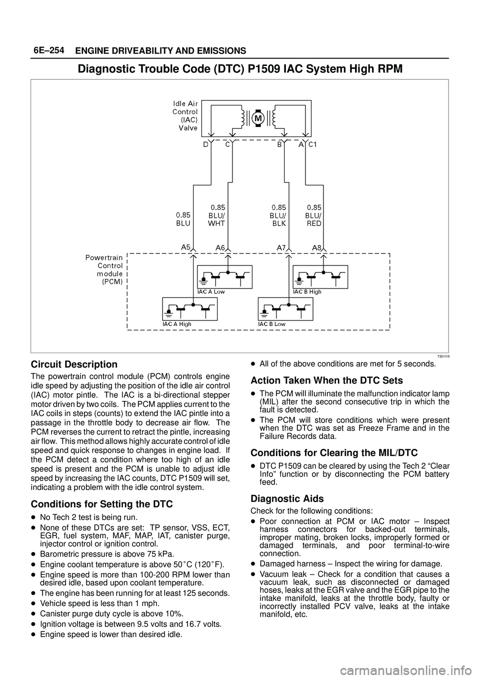 ISUZU TROOPER 1998 Service Repair Manual 6E±254
ENGINE DRIVEABILITY AND EMISSIONS
Diagnostic Trouble Code (DTC) P1509 IAC System High RPM
T321115
Circuit Description
The powertrain control module (PCM) controls engine
idle speed by adjustin ISUZU TROOPER 1998 Service Repair Manual 6E±254
ENGINE DRIVEABILITY AND EMISSIONS
Diagnostic Trouble Code (DTC) P1509 IAC System High RPM
T321115
Circuit Description
The powertrain control module (PCM) controls engine
idle speed by adjustin