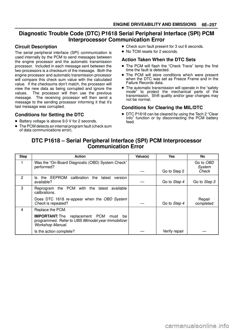 ISUZU TROOPER 1998 Service Repair Manual 6E±257 ENGINE DRIVEABILITY AND EMISSIONS
Diagnostic Trouble Code (DTC) P1618 Serial Peripheral Interface (SPI) PCM
Interprocessor Communication Error
Circuit Description
The serial peripheral interfa ISUZU TROOPER 1998 Service Repair Manual 6E±257 ENGINE DRIVEABILITY AND EMISSIONS
Diagnostic Trouble Code (DTC) P1618 Serial Peripheral Interface (SPI) PCM
Interprocessor Communication Error
Circuit Description
The serial peripheral interfa