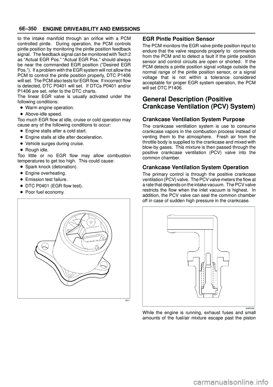 ISUZU TROOPER 1998 Service Repair Manual 6E±350
ENGINE DRIVEABILITY AND EMISSIONS
to the intake manifold through an orifice with a PCM
controlled pintle. During operation, the PCM controls
pintle position by monitoring the pintle position ISUZU TROOPER 1998 Service Repair Manual 6E±350
ENGINE DRIVEABILITY AND EMISSIONS
to the intake manifold through an orifice with a PCM
controlled pintle. During operation, the PCM controls
pintle position by monitoring the pintle position