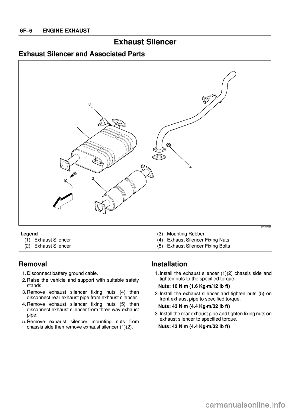 ISUZU TROOPER 1998 Service Repair Manual 6F±6ENGINE EXHAUST
Exhaust Silencer
Exhaust Silencer and Associated Parts
E06RW031
Legend
(1) Exhaust Silencer
(2) Exhaust Silencer(3) Mounting Rubber
(4) Exhaust Silencer Fixing Nuts
(5) Exhaust Sil ISUZU TROOPER 1998 Service Repair Manual 6F±6ENGINE EXHAUST
Exhaust Silencer
Exhaust Silencer and Associated Parts
E06RW031
Legend
(1) Exhaust Silencer
(2) Exhaust Silencer(3) Mounting Rubber
(4) Exhaust Silencer Fixing Nuts
(5) Exhaust Sil