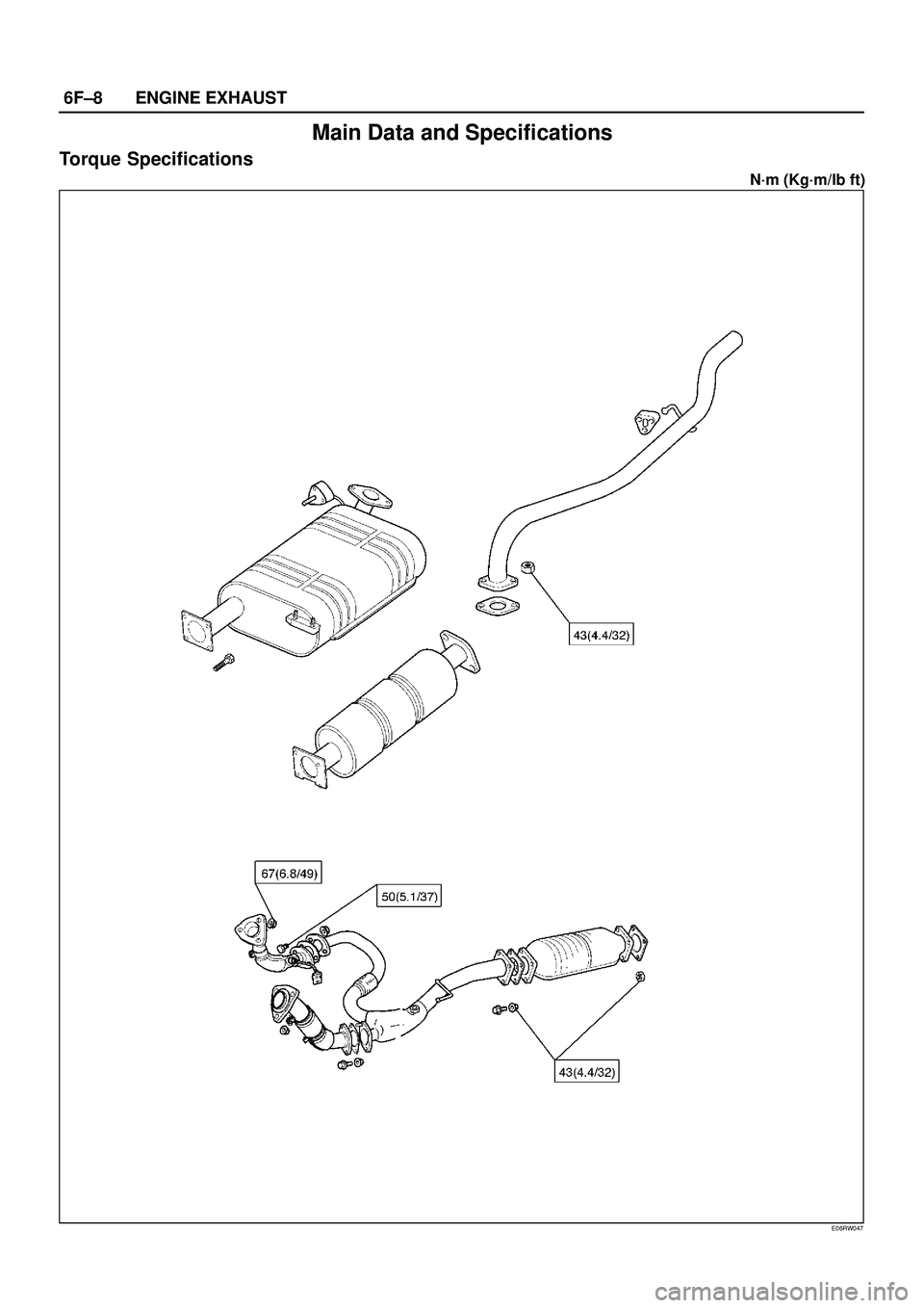 ISUZU TROOPER 1998  Service Repair Manual 6F±8ENGINE EXHAUST
Main Data and Specifications
Torque Specifications
N´m (Kg´m/lb ft)
E06RW047 