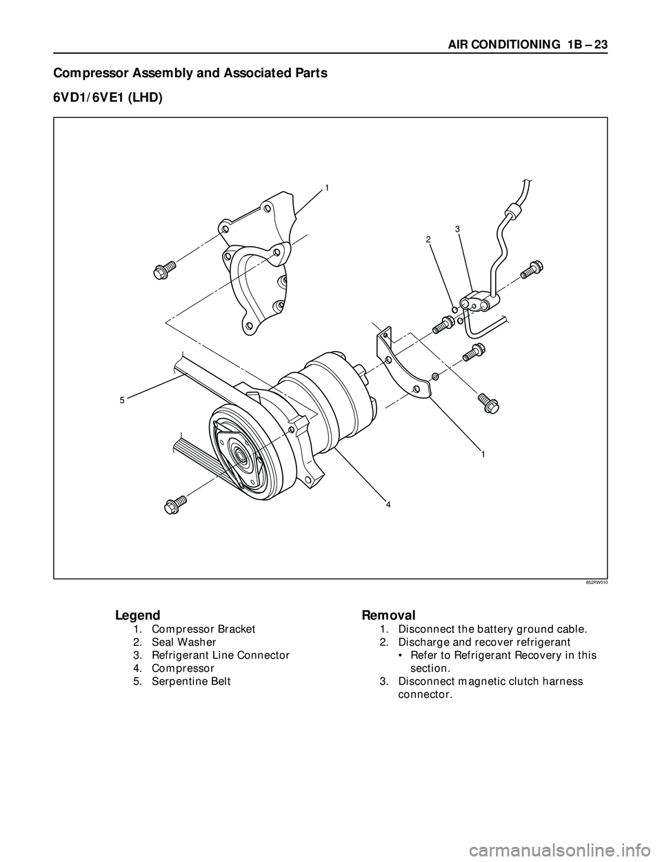 ISUZU TROOPER 1998  Service Repair Manual AIR CONDITIONING  1B Ð 23
Legend
1. Compressor Bracket
2. Seal Washer
3. Refrigerant Line Connector
4. Compressor
5. Serpentine Belt
Removal
1. Disconnect the battery ground cable.
2. Discharge and r