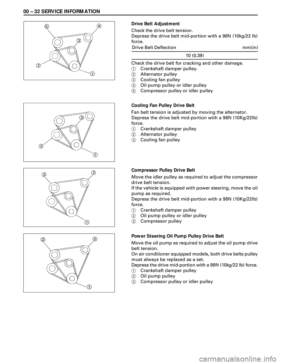 ISUZU TROOPER 1998 Service Repair Manual 00 Ð 32 SERVICE INFORMATION
Drive Belt Adjustment
Check the drive belt tension.
Depress the drive belt mid-portion with a 98N (10kg/22 lb)
force.
Cooling Fan Pulley Drive Belt
Fan belt tension is adj ISUZU TROOPER 1998 Service Repair Manual 00 Ð 32 SERVICE INFORMATION
Drive Belt Adjustment
Check the drive belt tension.
Depress the drive belt mid-portion with a 98N (10kg/22 lb)
force.
Cooling Fan Pulley Drive Belt
Fan belt tension is adj