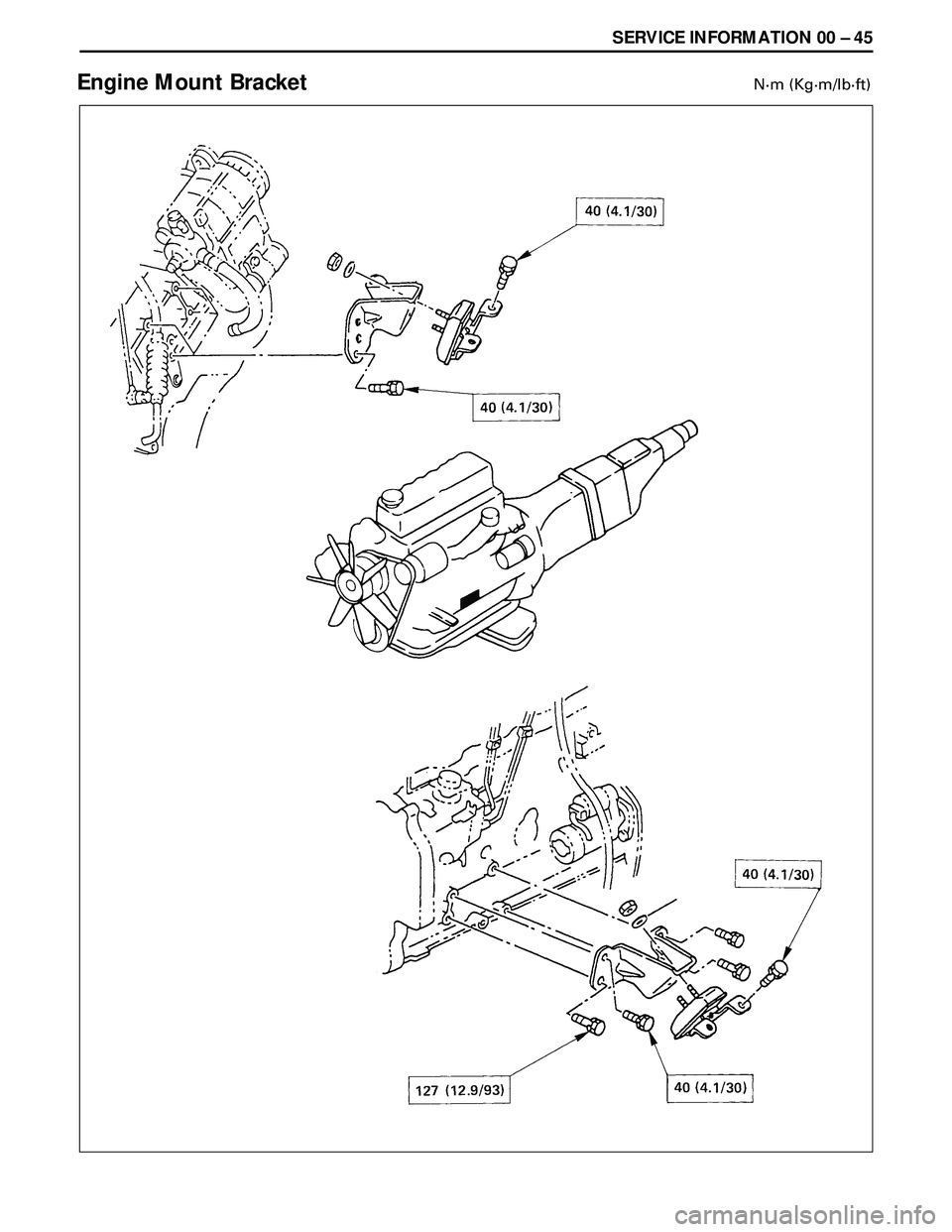 ISUZU TROOPER 1998  Service Repair Manual SERVICE INFORMATION 00 Ð 45
Engine Mount BracketNám (Kgám/lbáft) 