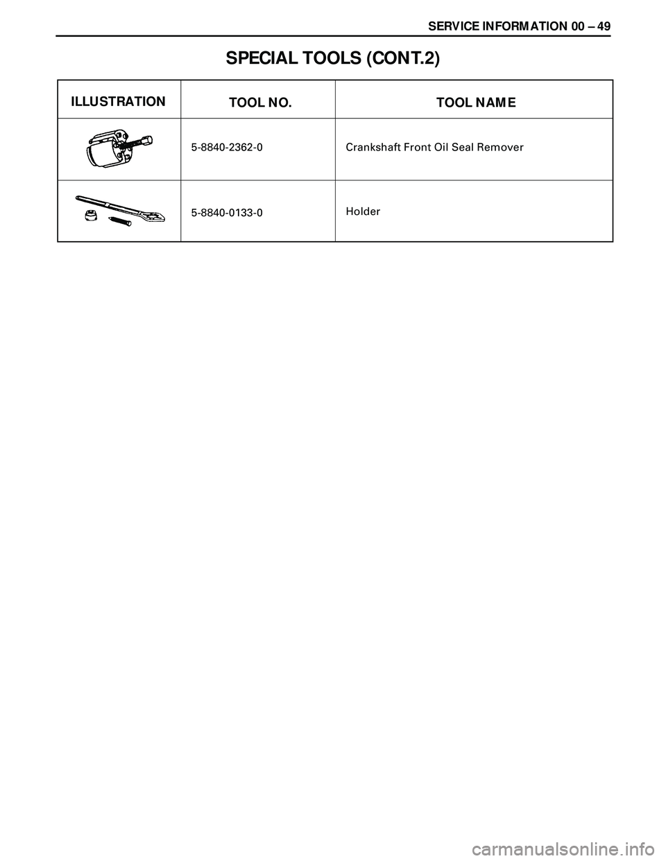 ISUZU TROOPER 1998  Service Repair Manual SERVICE INFORMATION 00 Ð 49
SPECIAL TOOLS (CONT.2)
5-8840-2362-0
5-8840-0133-0
ILLUSTRATION
TOOL NAME TOOL NO.
Crankshaft Front Oil Seal Remover
Holder 