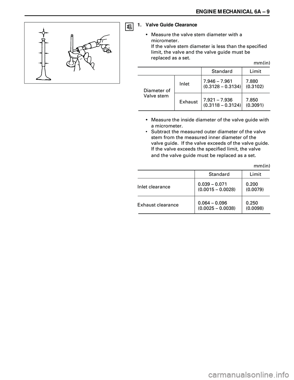 ISUZU TROOPER 1998  Service Repair Manual ENGINE MECHANICAL 6A Ð 9
1. Valve Guide Clearance
¥Measure the valve stem diameter with a
micrometer.
If the valve stem diameter is less than the specified
limit, the valve and the valve guide must 