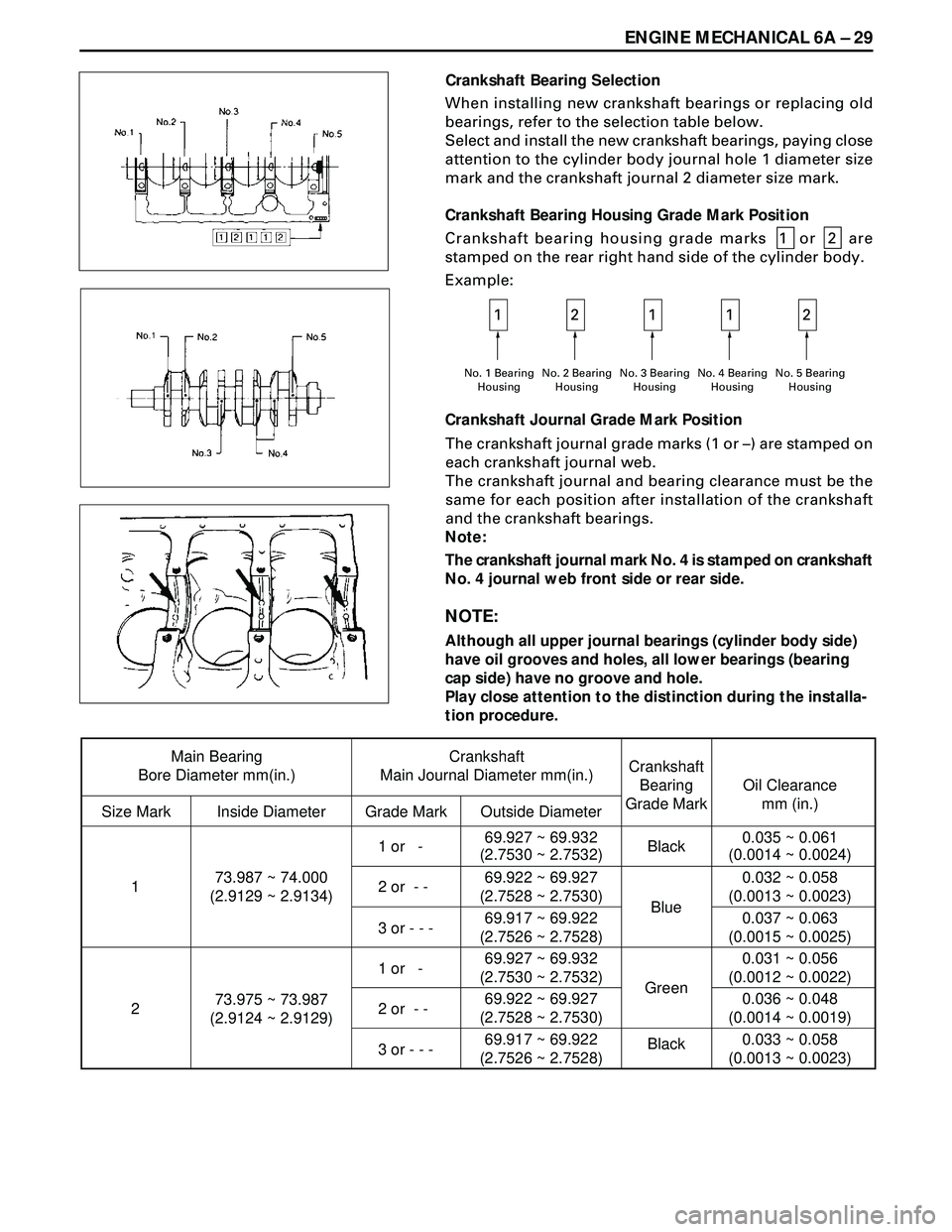 ISUZU TROOPER 1998 Service Repair Manual ENGINE MECHANICAL 6A Ð 29
Crankshaft Bearing Selection
When installing new crankshaft bearings or replacing old
bearings, refer to the selection table below.
Select and install the new crankshaft bea ISUZU TROOPER 1998 Service Repair Manual ENGINE MECHANICAL 6A Ð 29
Crankshaft Bearing Selection
When installing new crankshaft bearings or replacing old
bearings, refer to the selection table below.
Select and install the new crankshaft bea