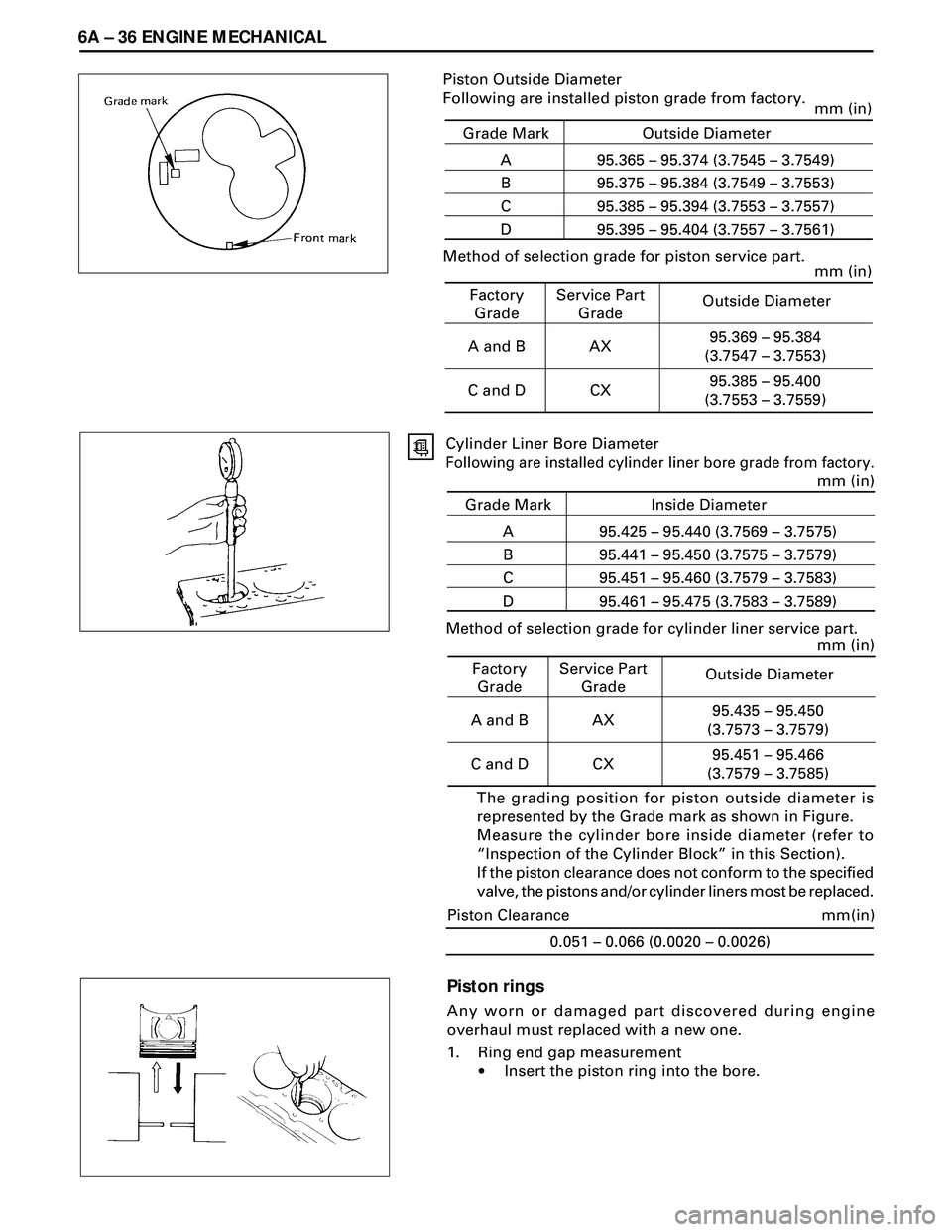 ISUZU TROOPER 1998 Service Repair Manual 6A Ð 36 ENGINE MECHANICAL
Piston rings
Any worn or damaged part discovered during engine
overhaul must replaced with a new one.
1. Ring end gap measurement
·Insert the piston ring into the bore. Gra ISUZU TROOPER 1998 Service Repair Manual 6A Ð 36 ENGINE MECHANICAL
Piston rings
Any worn or damaged part discovered during engine
overhaul must replaced with a new one.
1. Ring end gap measurement
·Insert the piston ring into the bore. Gra