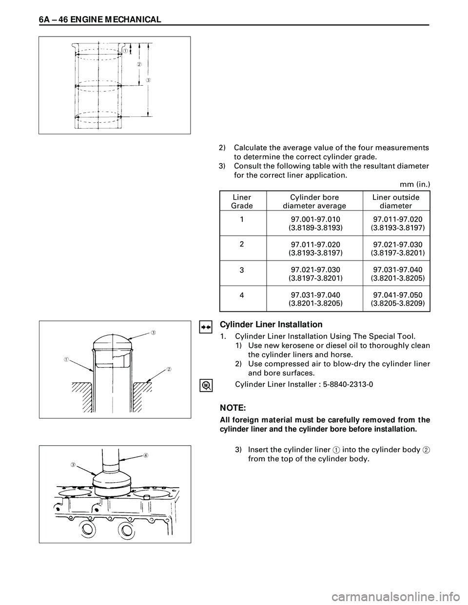 ISUZU TROOPER 1998 Service Repair Manual 6A Ð 46 ENGINE MECHANICAL
Cylinder bore
diameter average
1Liner outside
diameterLiner
Grade
97.001-97.010
(3.8189-3.8193)
97.011-97.020
(3.8193-3.8197)
97.021-97.030
(3.8197-3.8201)
97.031-97.040
(3. ISUZU TROOPER 1998 Service Repair Manual 6A Ð 46 ENGINE MECHANICAL
Cylinder bore
diameter average
1Liner outside
diameterLiner
Grade
97.001-97.010
(3.8189-3.8193)
97.011-97.020
(3.8193-3.8197)
97.021-97.030
(3.8197-3.8201)
97.031-97.040
(3.