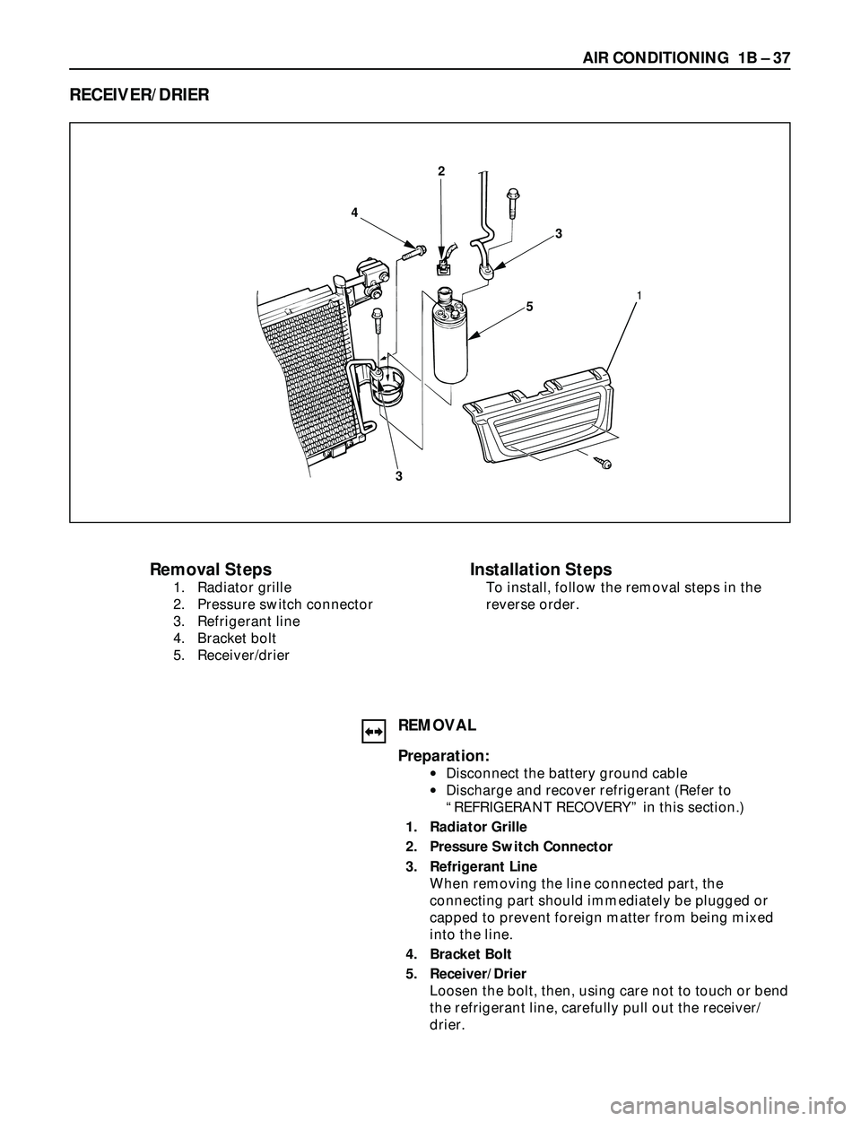 ISUZU TROOPER 1998  Service Repair Manual AIR CONDITIONING  1B Ð 37
Removal Steps
1. Radiator grille
2. Pressure switch connector
3. Refrigerant line
4. Bracket bolt
5. Receiver/drier
Installation Steps
To install, follow the removal steps i