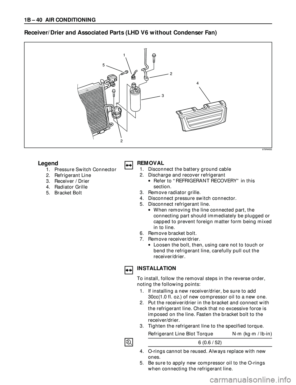 ISUZU TROOPER 1998 Service Repair Manual 1B Ð 40 AIR CONDITIONING
Legend
1. Pressure Switch Connector
2. Refrigerant Line
3. Receiver / Drier
4. Radiator Grille
5. Bracket Bolt
Receiver/Drier and Associated Parts (LHD V6 without Condenser F ISUZU TROOPER 1998 Service Repair Manual 1B Ð 40 AIR CONDITIONING
Legend
1. Pressure Switch Connector
2. Refrigerant Line
3. Receiver / Drier
4. Radiator Grille
5. Bracket Bolt
Receiver/Drier and Associated Parts (LHD V6 without Condenser F