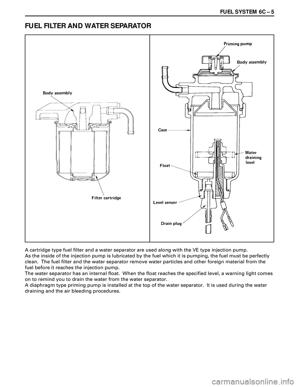 ISUZU TROOPER 1998  Service Repair Manual FUEL SYSTEM 6C Ð 5
FUEL FILTER AND WATER SEPARATOR
A cartridge type fuel filter and a water separator are used along with the VE type injection pump.
As the inside of the injection pump is lubricated