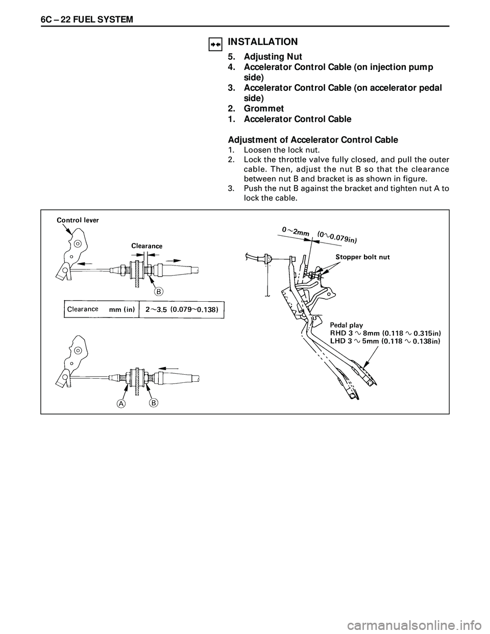 ISUZU TROOPER 1998  Service Repair Manual 6C Ð 22 FUEL SYSTEM
INSTALLATION
5. Adjusting Nut
4. Accelerator Control Cable (on injection pump
side)
3. Accelerator Control Cable (on accelerator pedal
side)
2. Grommet
1. Accelerator Control Cabl