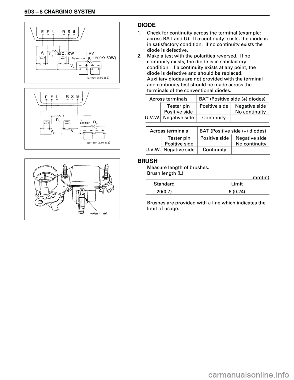 ISUZU TROOPER 1998 Service Repair Manual 6D3 Ð 8 CHARGING SYSTEM
DIODE
1. Check for continuity across the terminal (example:
across BAT and U). If a continuity exists, the diode is
in satisfactory condition. If no continuity exists the
di ISUZU TROOPER 1998 Service Repair Manual 6D3 Ð 8 CHARGING SYSTEM
DIODE
1. Check for continuity across the terminal (example:
across BAT and U). If a continuity exists, the diode is
in satisfactory condition. If no continuity exists the
di