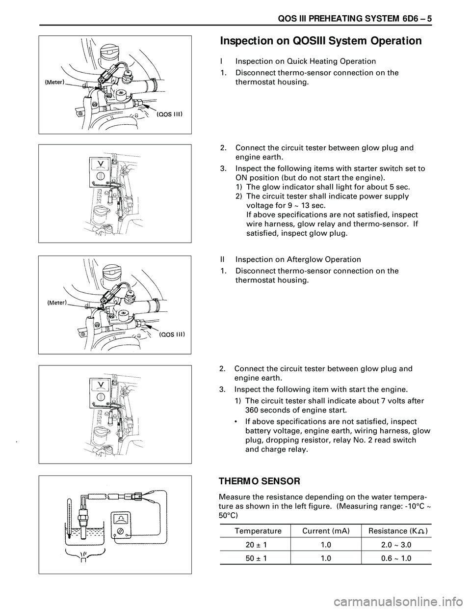 ISUZU TROOPER 1998 Service Repair Manual QOS III PREHEATING SYSTEM 6D6 Ð 5
Inspection on QOSIII System Operation
I Inspection on Quick Heating Operation
1. Disconnect thermo-sensor connection on the
thermostat housing.
2. Connect the circui ISUZU TROOPER 1998 Service Repair Manual QOS III PREHEATING SYSTEM 6D6 Ð 5
Inspection on QOSIII System Operation
I Inspection on Quick Heating Operation
1. Disconnect thermo-sensor connection on the
thermostat housing.
2. Connect the circui