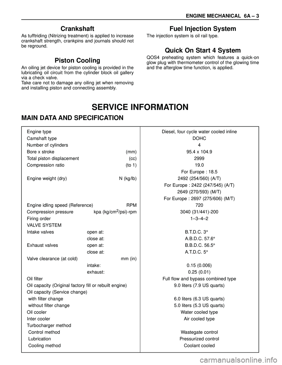 ISUZU TROOPER 1998 Service Repair Manual ENGINE MECHANICAL 6A – 3
SERVICE INFORMATION
MAIN DATA AND SPECIFICATION
Engine type Diesel, four cycle water cooled inline
Camshaft type DOHC
Number of cylinders 4
Bore x stroke (mm) 95.4 x 104.9
T ISUZU TROOPER 1998 Service Repair Manual ENGINE MECHANICAL 6A – 3
SERVICE INFORMATION
MAIN DATA AND SPECIFICATION
Engine type Diesel, four cycle water cooled inline
Camshaft type DOHC
Number of cylinders 4
Bore x stroke (mm) 95.4 x 104.9
T