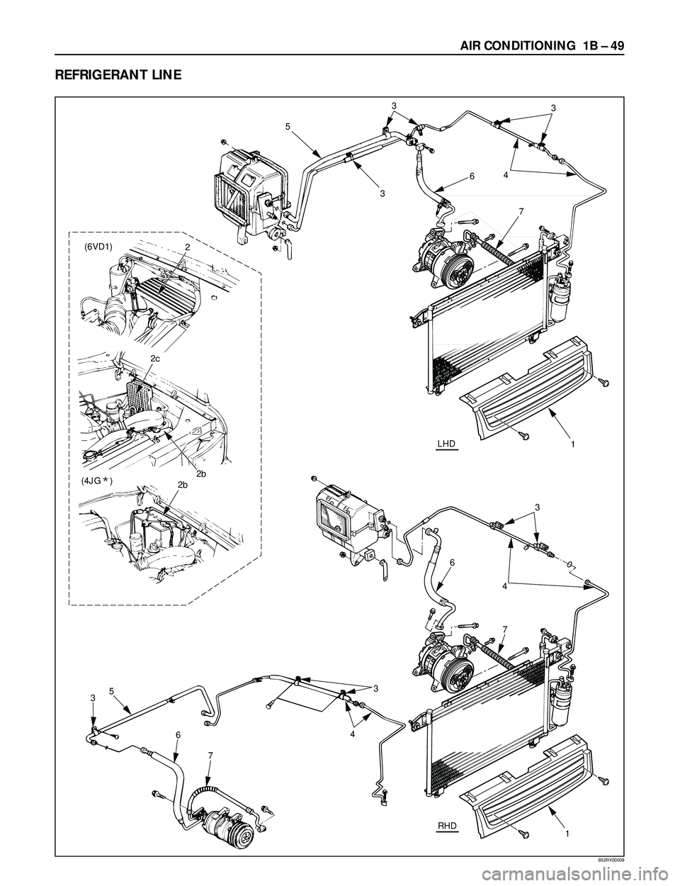 ISUZU TROOPER 1998  Service Repair Manual AIR CONDITIONING  1B Ð 49
������"U
2
5
3
1
1 LHD 3
2c
2b
2b (6VD1)
(4JGÎ)
3
4
6
7
6
7
7
6 5
3
3
3
4
4
RHD
REFRIGERANT LINE
852RY00009 