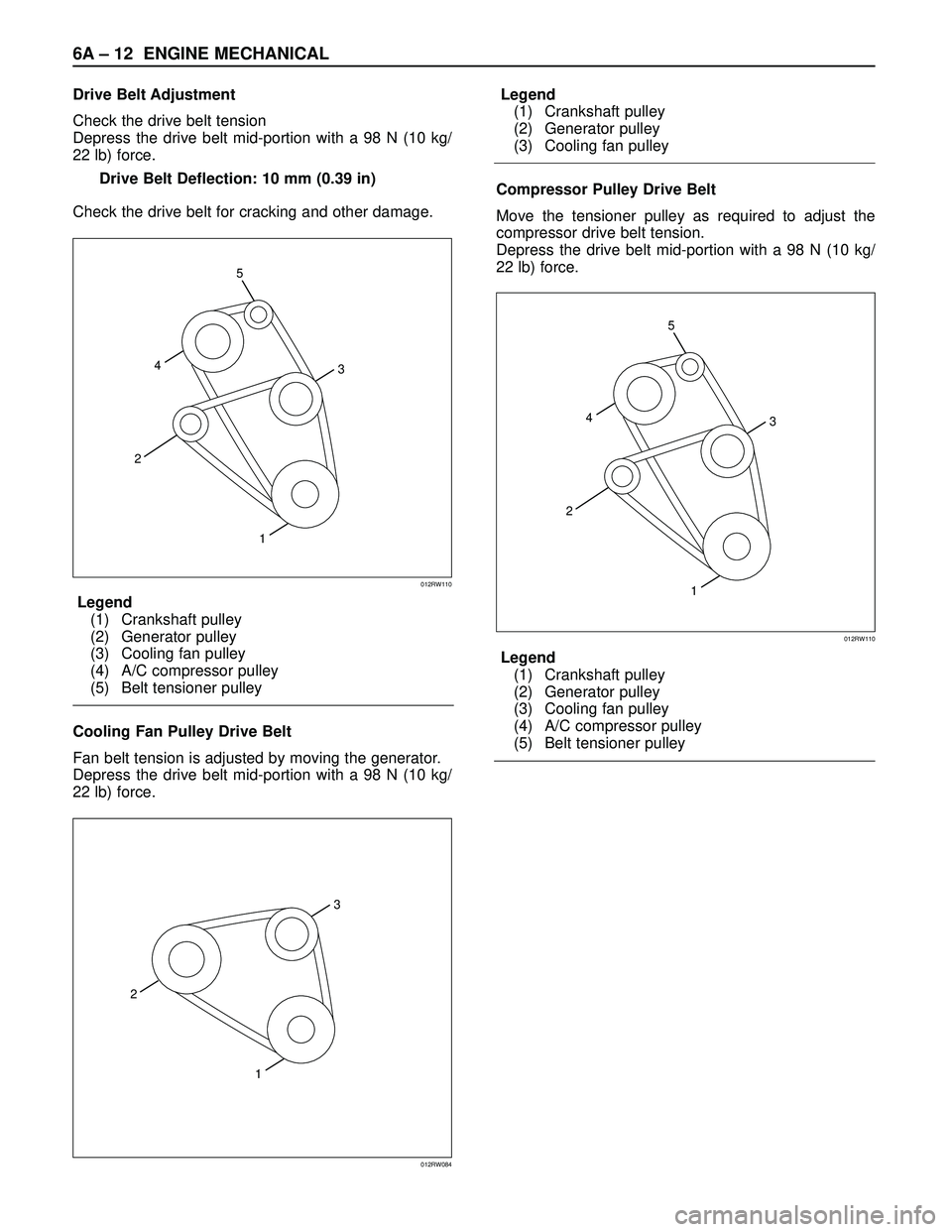 ISUZU TROOPER 1998  Service Repair Manual 6A – 12 ENGINE MECHANICAL
Drive Belt Adjustment
Check the drive belt tension
Depress the drive belt mid-portion with a 98 N (10 kg/
22 lb) force.
Drive Belt Deflection: 10 mm (0.39 in)
Check the dri