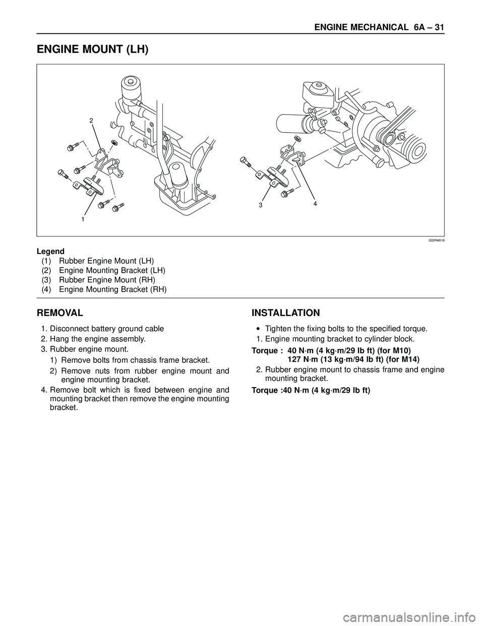 ISUZU TROOPER 1998  Service Repair Manual ENGINE MECHANICAL 6A – 31
ENGINE MOUNT (LH)
REMOVAL
1. Disconnect battery ground cable
2. Hang the engine assembly.
3. Rubber engine mount.
1) Remove bolts from chassis frame bracket.
2) Remove nuts
