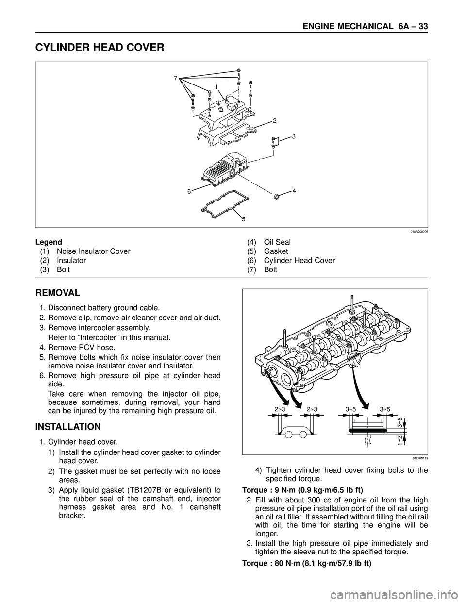 ISUZU TROOPER 1998  Service Repair Manual ENGINE MECHANICAL 6A – 33
CYLINDER HEAD COVER
REMOVAL
1. Disconnect battery ground cable.
2. Remove clip, remove air cleaner cover and air duct.
3. Remove intercooler assembly.
Refer to “Intercool